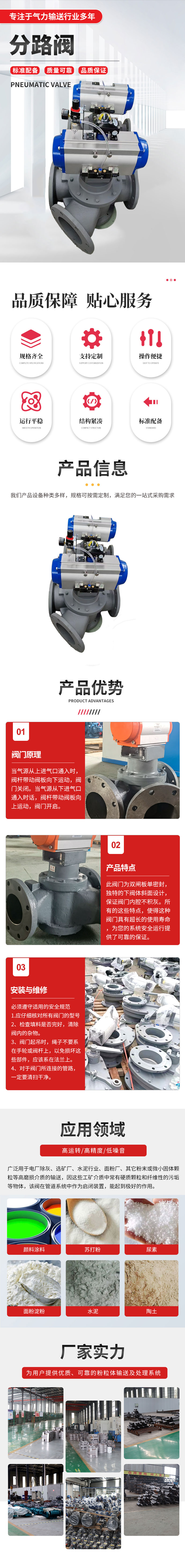 分路阀2-2
