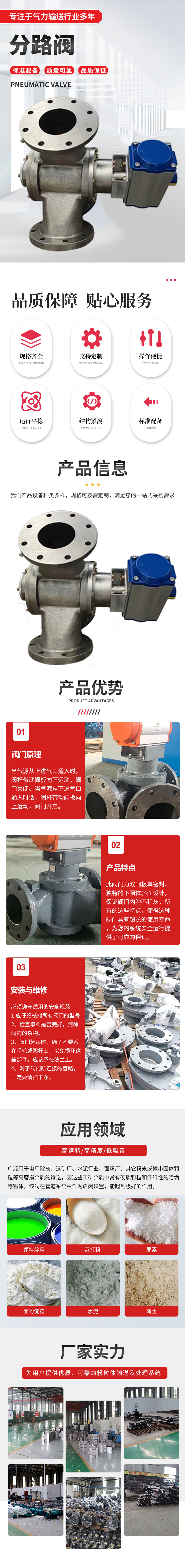 分路阀1-1