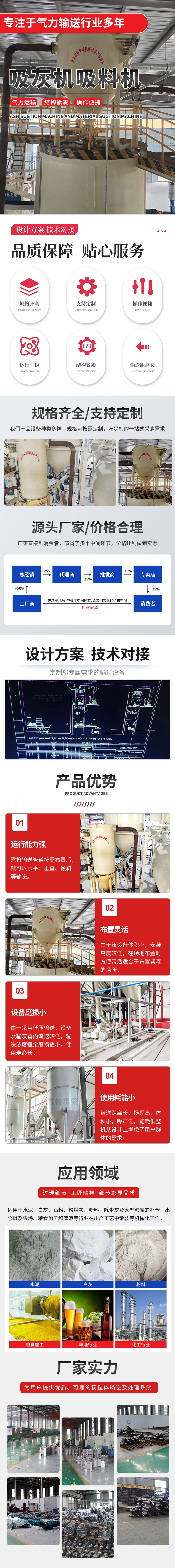 负压